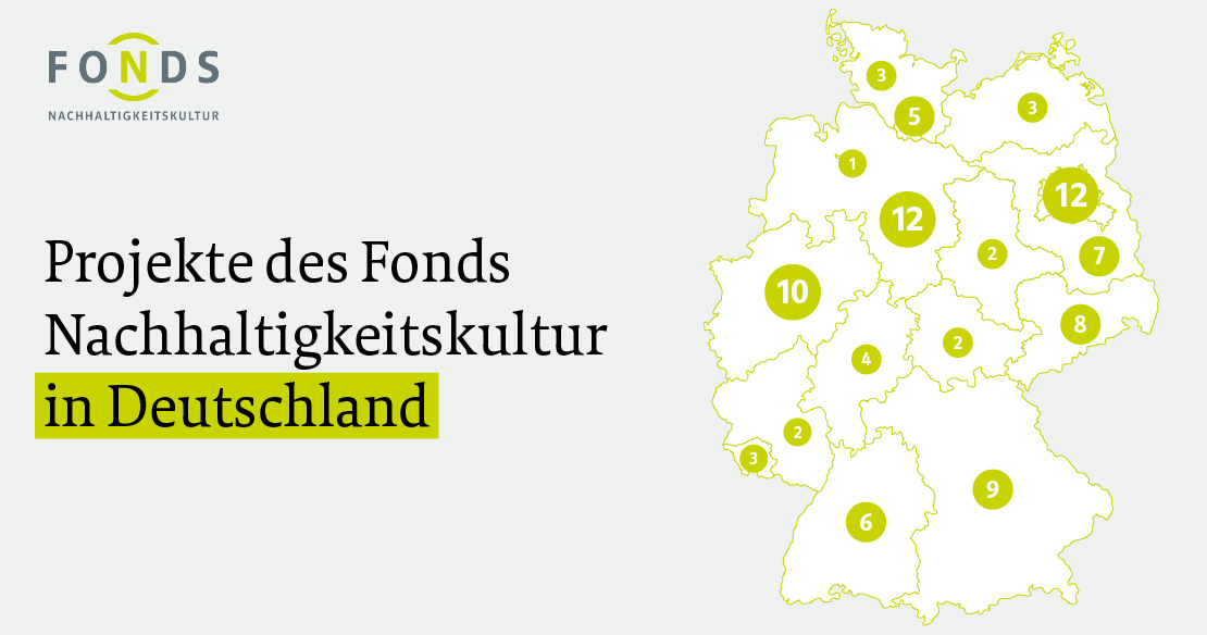 https://www.tatenfuermorgen.de/en/fonds-nachhaltigkeitskultur/