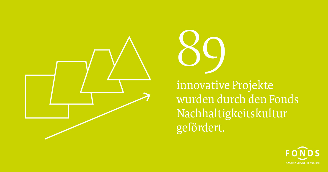 https://www.tatenfuermorgen.de/en/fonds-nachhaltigkeitskultur/